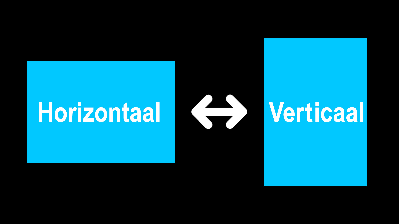 Horizontale Foto Verticaal Maken In Adobe Lightroom